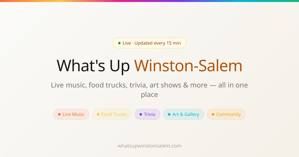 What's Up Winston-Salem: Things to Do in Winston-Salem Today